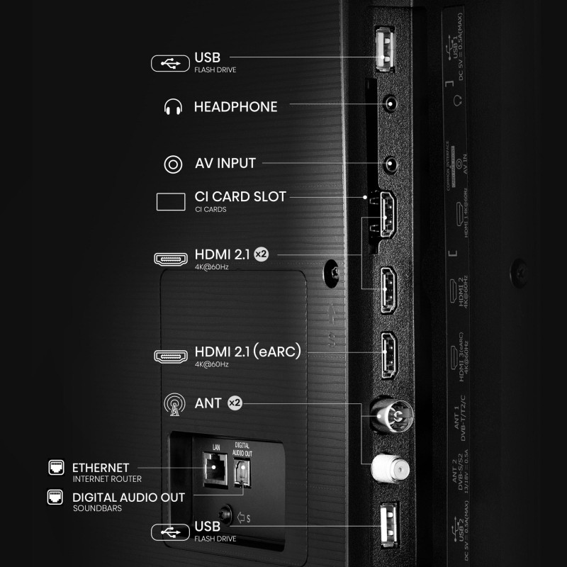 Телевізор HISENSE 85A6Q