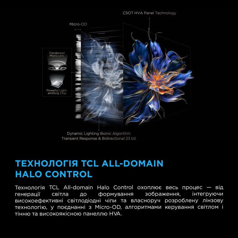 Телевізор TCL 50C7K