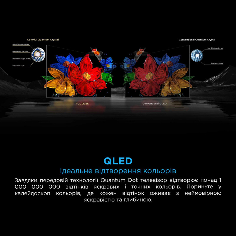 Телевізор TCL 55C7K