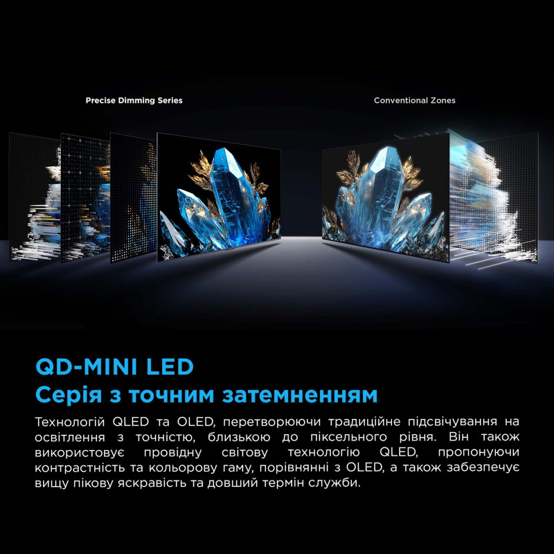 Телевізор TCL 65C6K