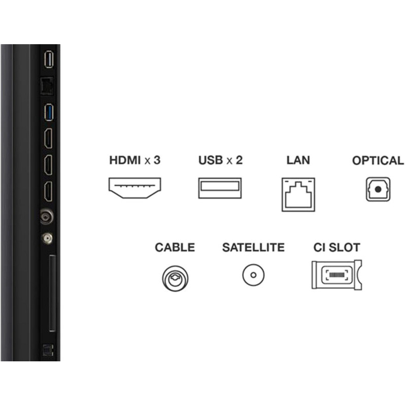 Телевізор TCL 65C6KS