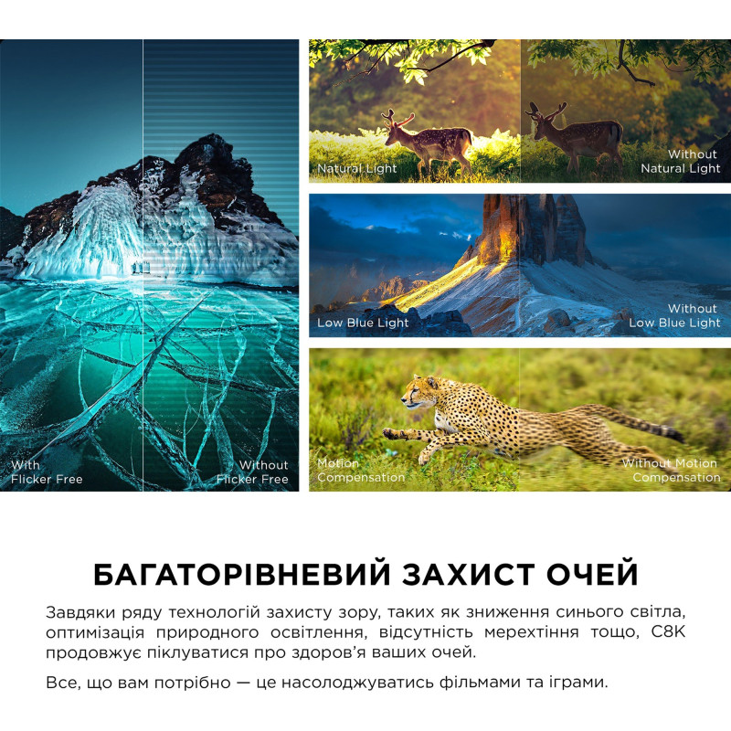 Телевізор TCL 65C8K