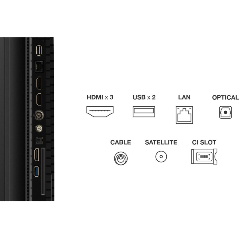 Телевізор TCL 65P7K