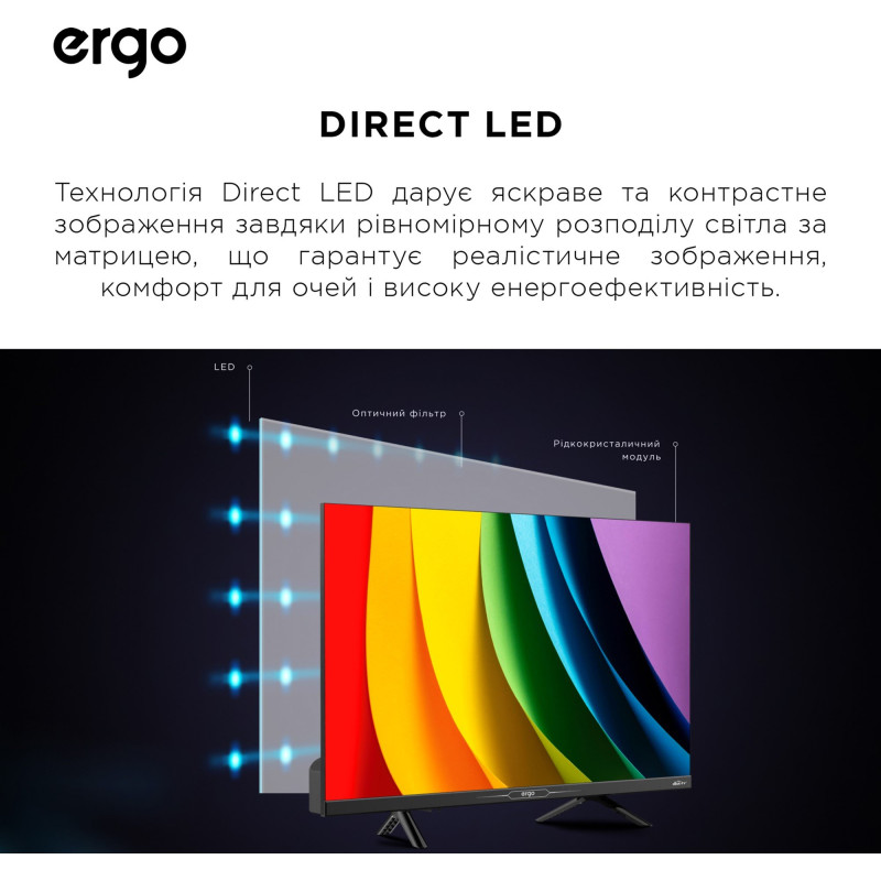 Телевізор ERGO 24JHS6800