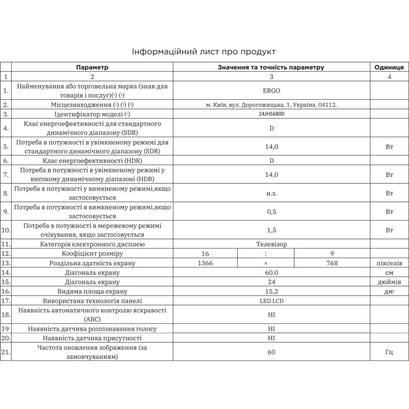 Телевізор ERGO 24JHS6800