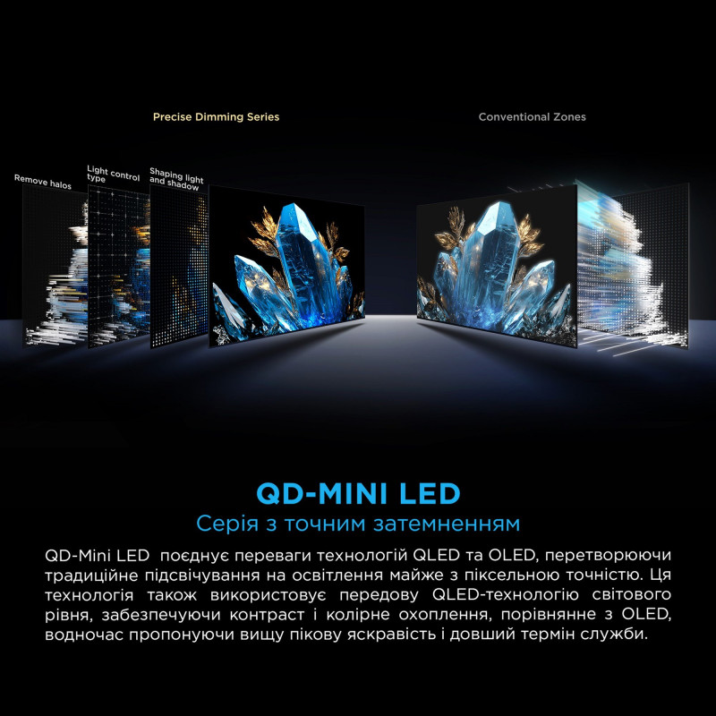 Телевізор TCL 75C8K