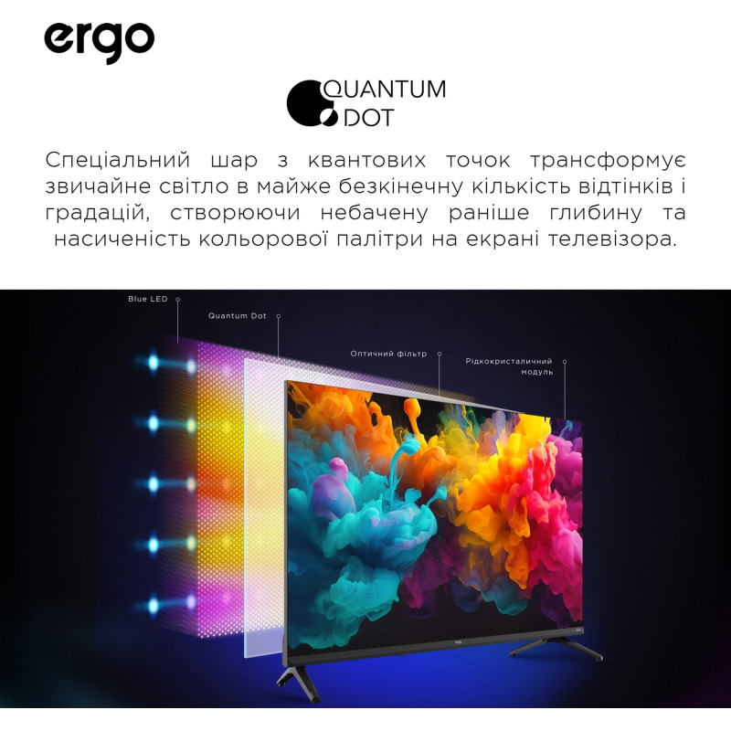 Телевізор ERGO 32JHQ7500