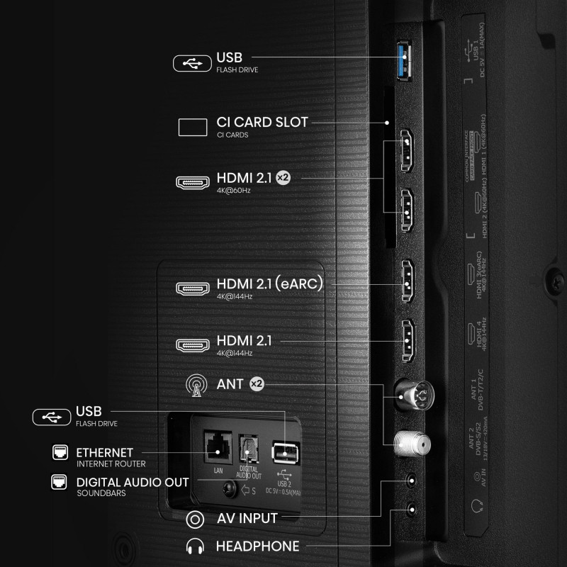 Телевізор HISENSE 43E7Q PRO
