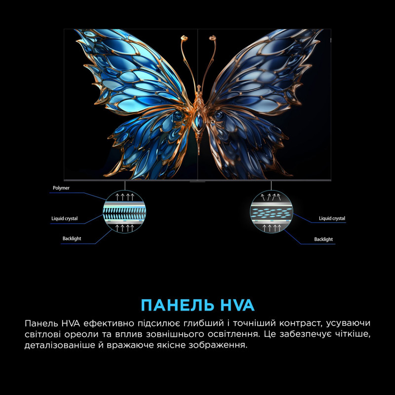 Телевізор TCL 85P8K