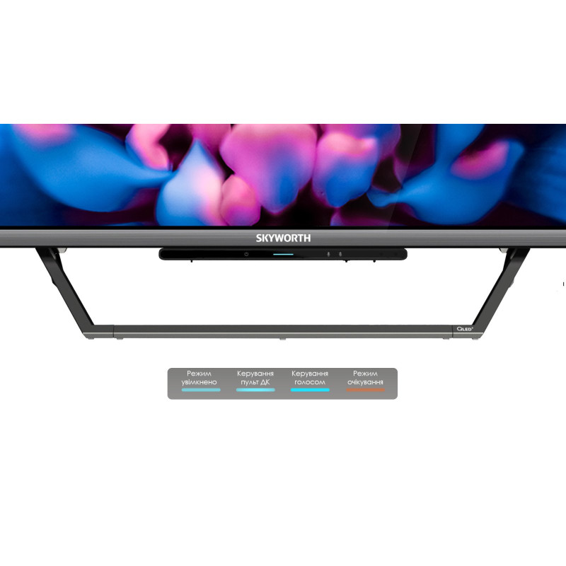ТБ SKYWORTH 43Q66G AI