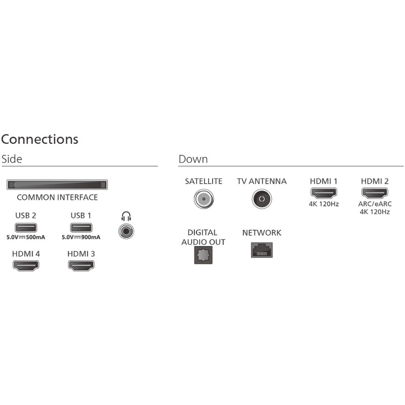 Телевізор PHILIPS 55OLED820/12