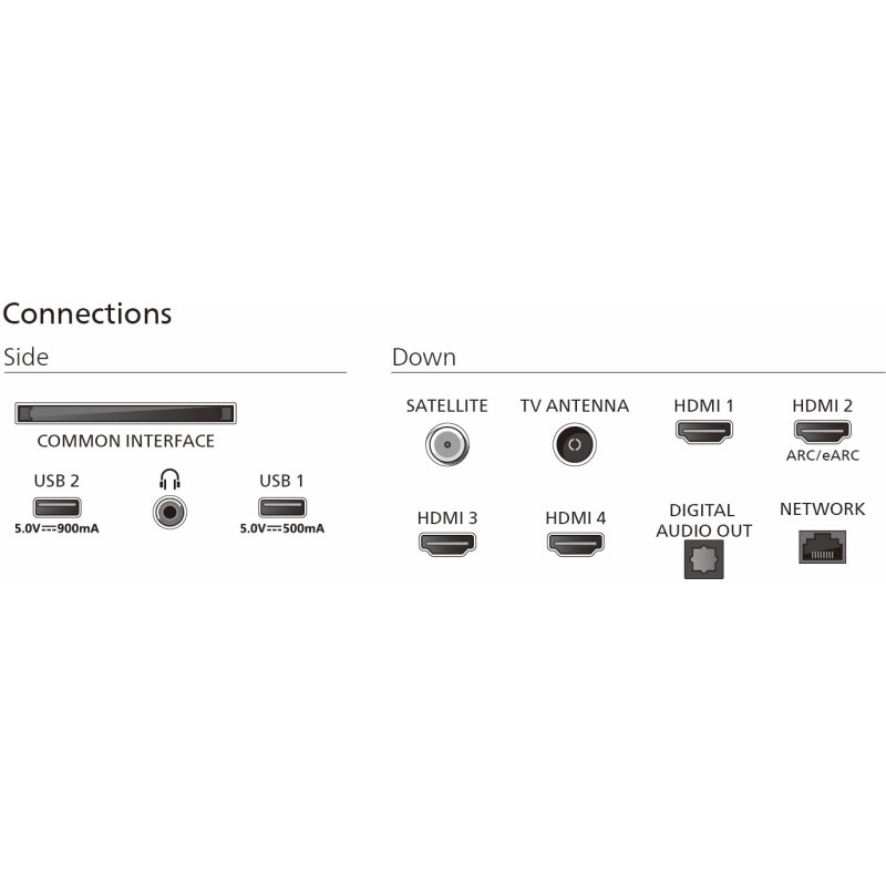 Телевізор PHILIPS 55MLED920/12
