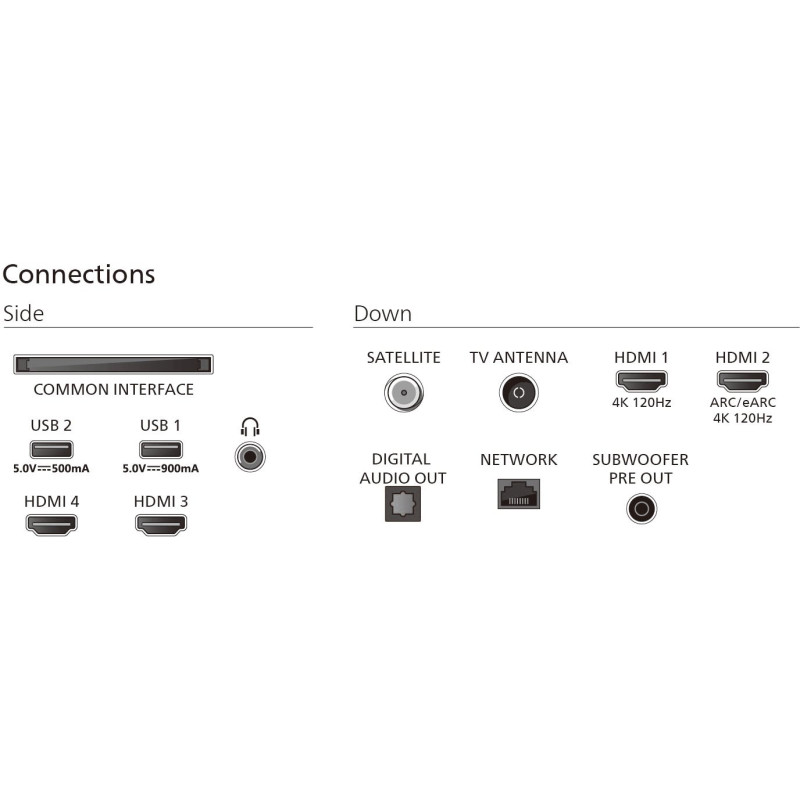 ТБ Philips 65OLED910/12