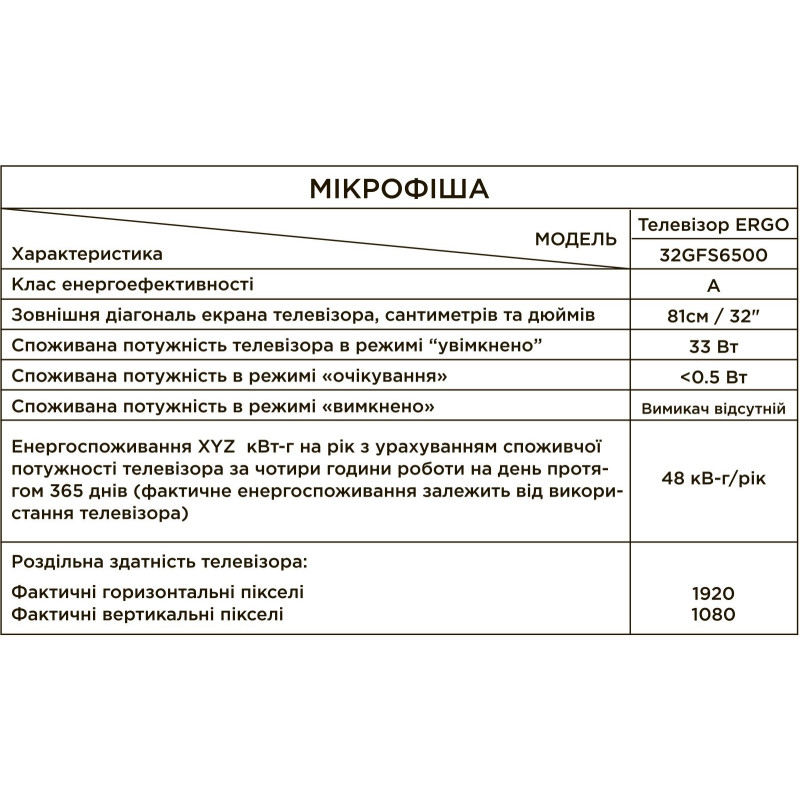 Телевізор Ergo 32GFS6500