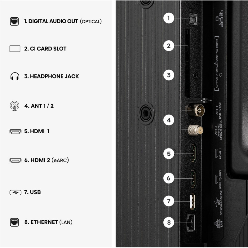 Телевізор HISENSE 40A4S