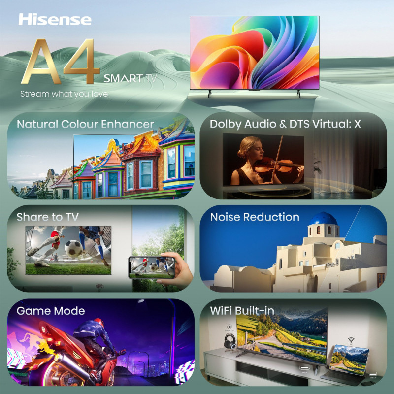 Телевізор HISENSE 40A4S