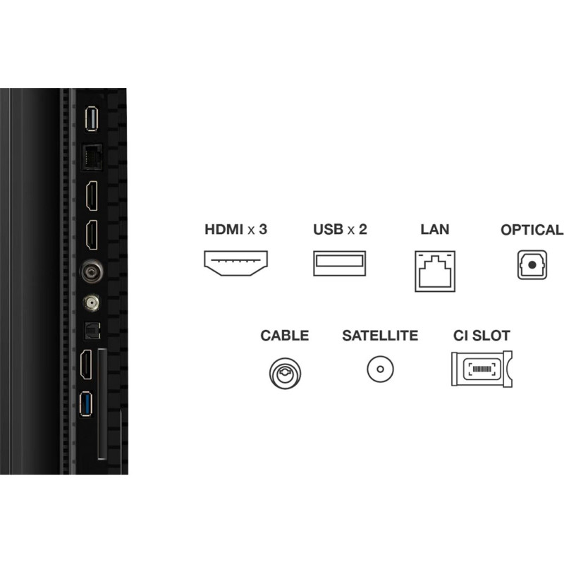 Телевізор TCL 65P71K