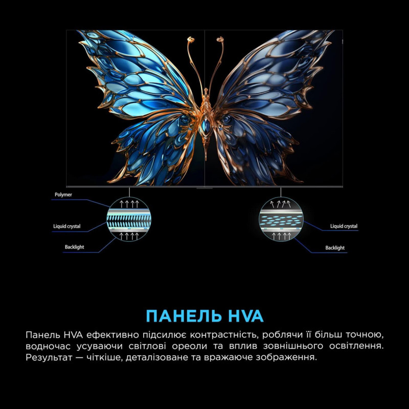 Телевізор TCL 65P71K