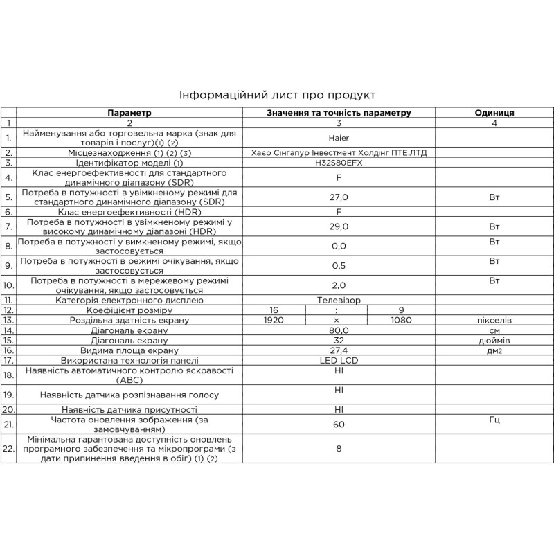 Телевізор HAIER H32S80EFX