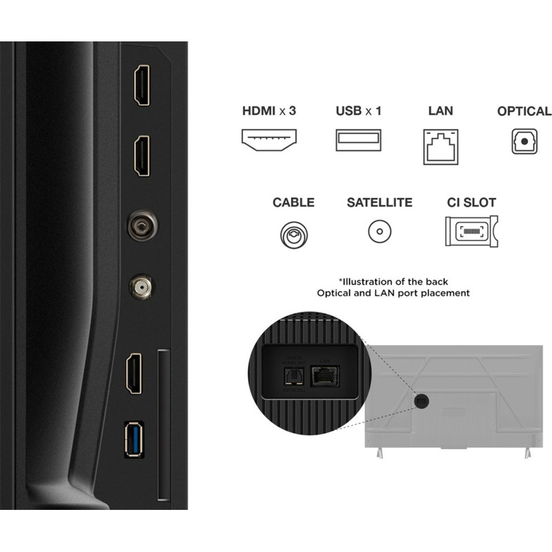 Телевізор TCL 43P6K