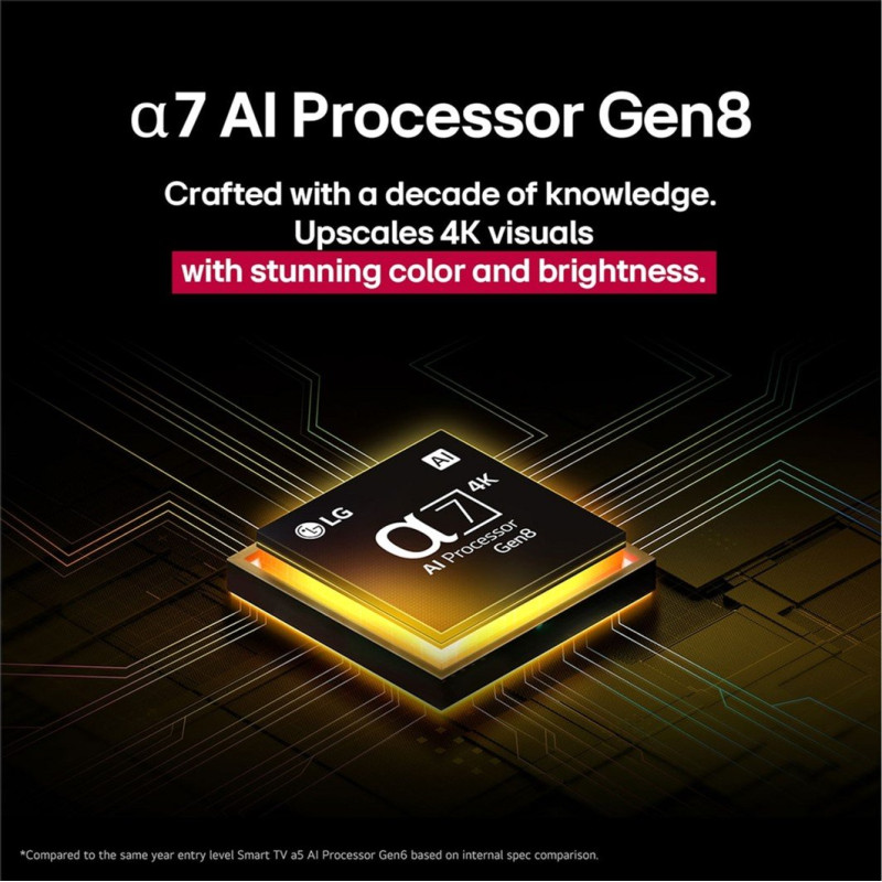 Телевізор LG 75QNED7EA6B