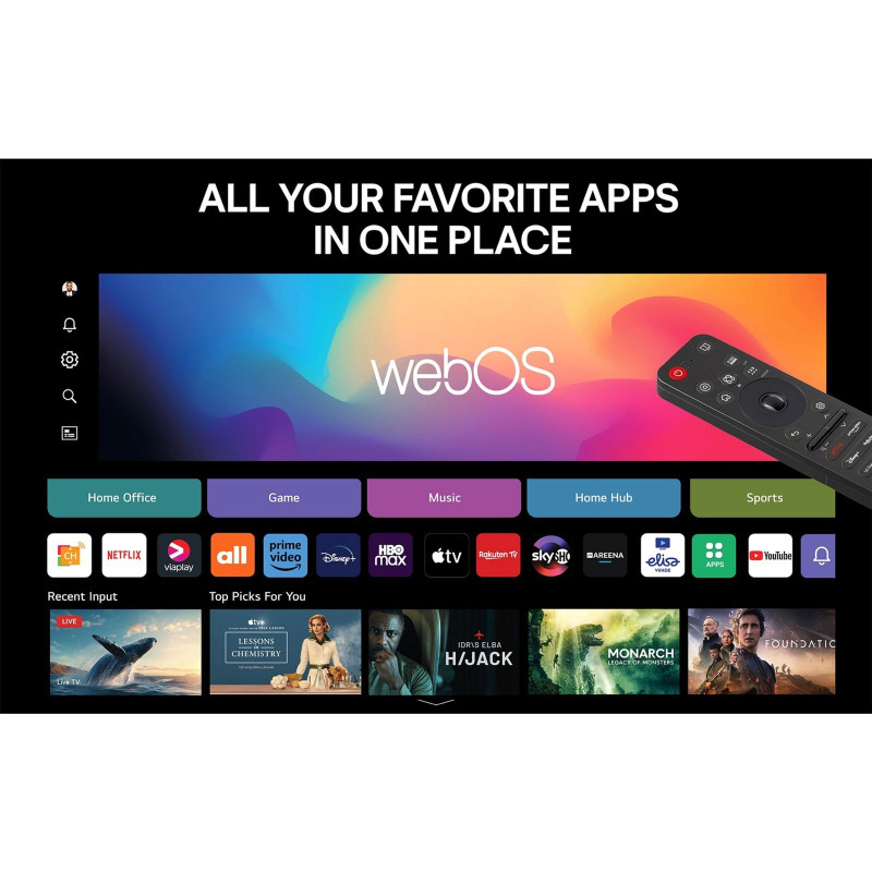 Телевізор LG 75QNED7EA6B