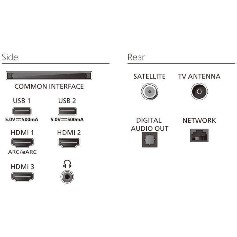 Телевізор PHILIPS 55PUS8010/12