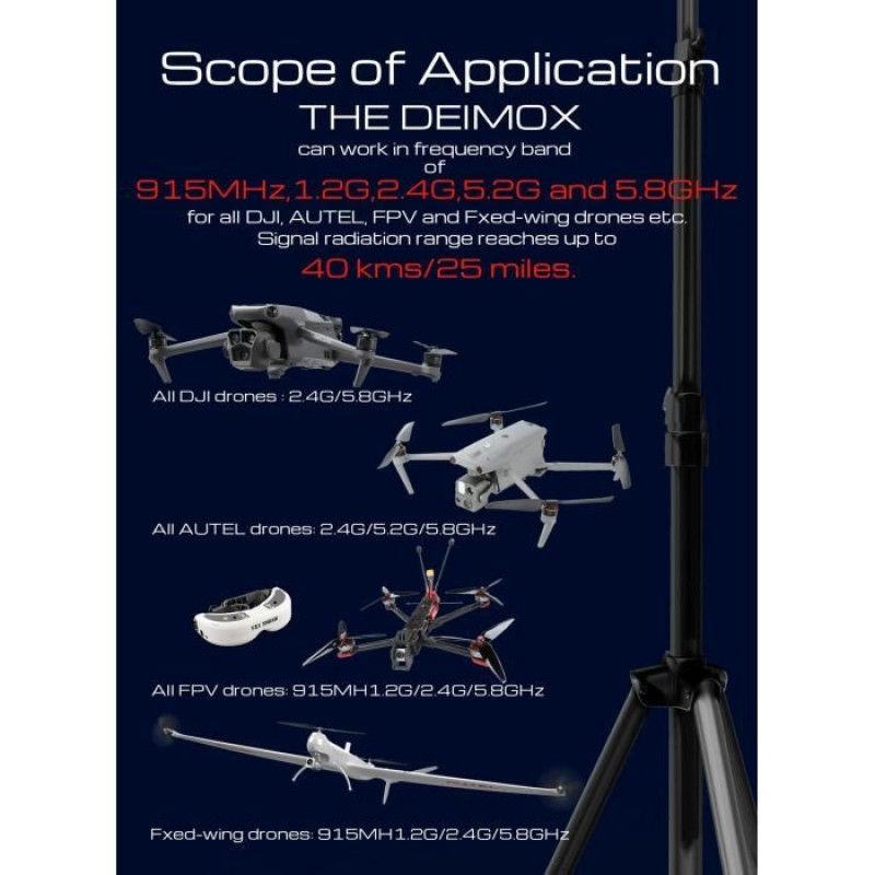 Підсилювач сигналу для дрона ALIENTECH DEIMOX 915MHz 1.2G 2.4G 5.2G 5.8G VM (DMX-09122450DSB/EU)