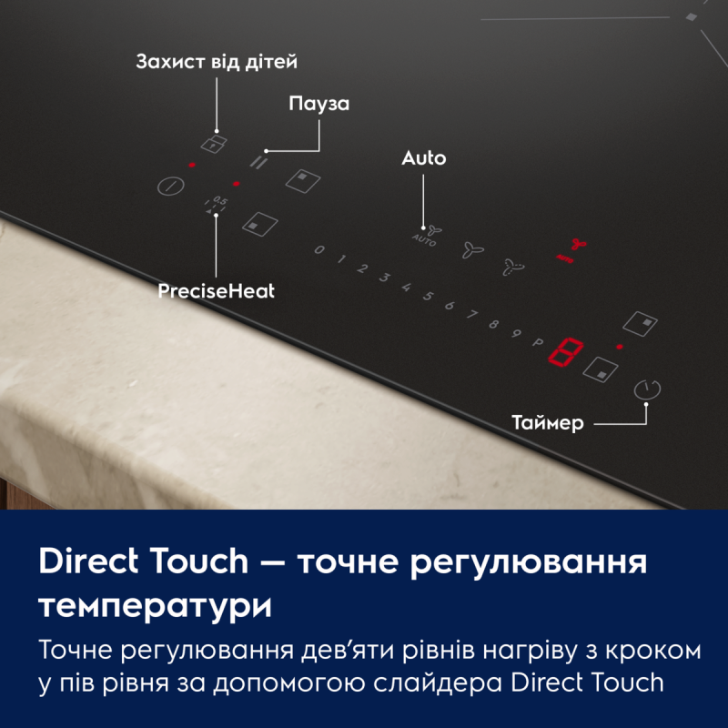 Варильна поверхня ELECTROLUX ECC83410CK