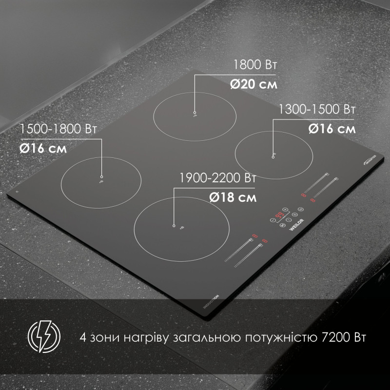 Варильна поверхня WEILOR WIS 643 BLACK