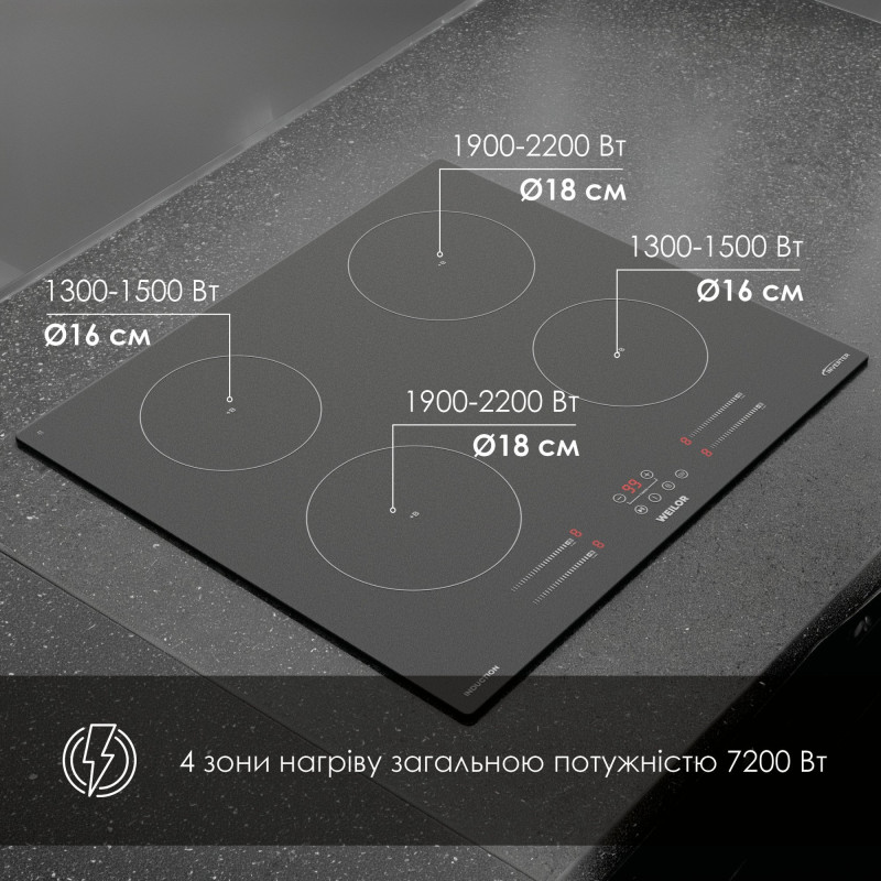 Варильна поверхня WEILOR WIS 643 BLACK NanoProtect