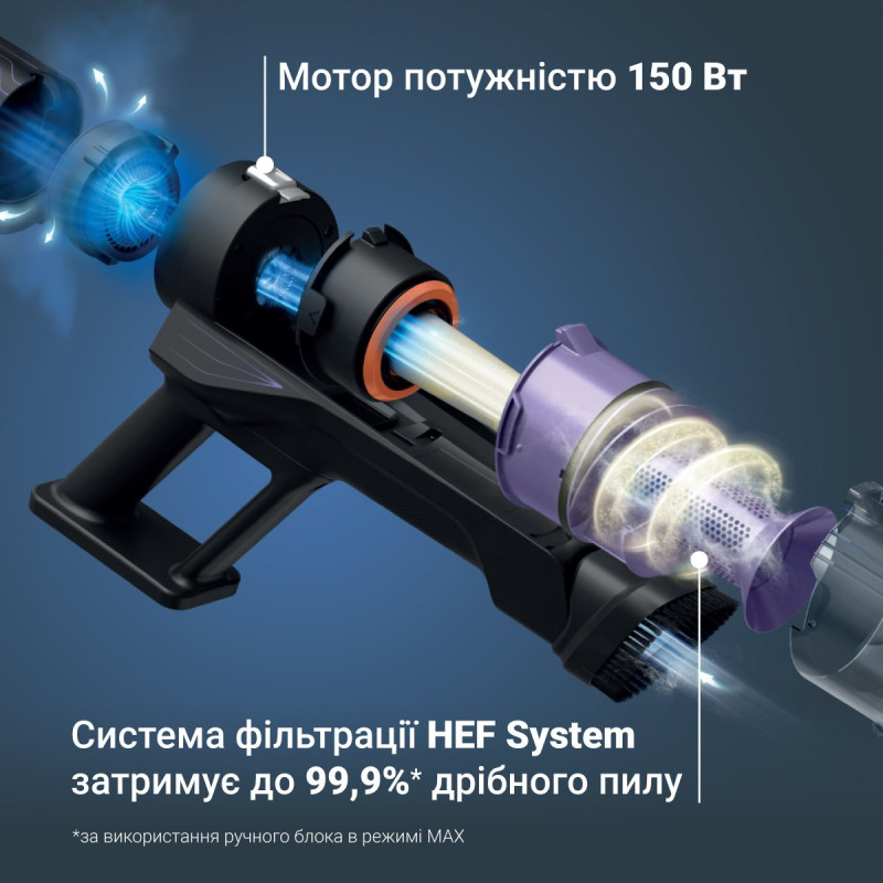 Пилосос ROWENTA RH5A31E0