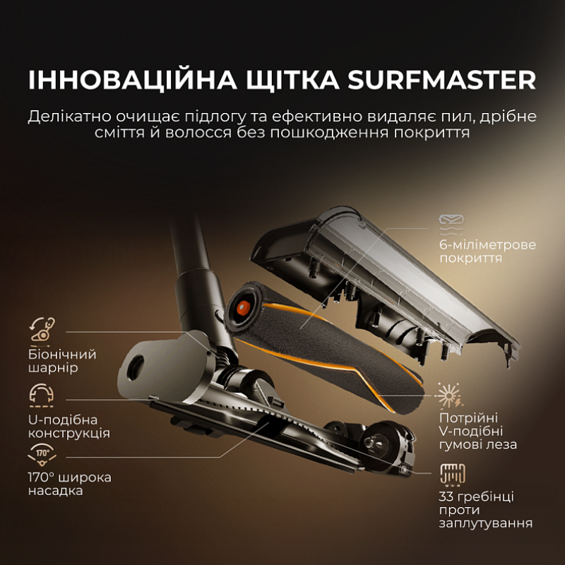 Пилосос Deerma Z50 Combo (VCES141)