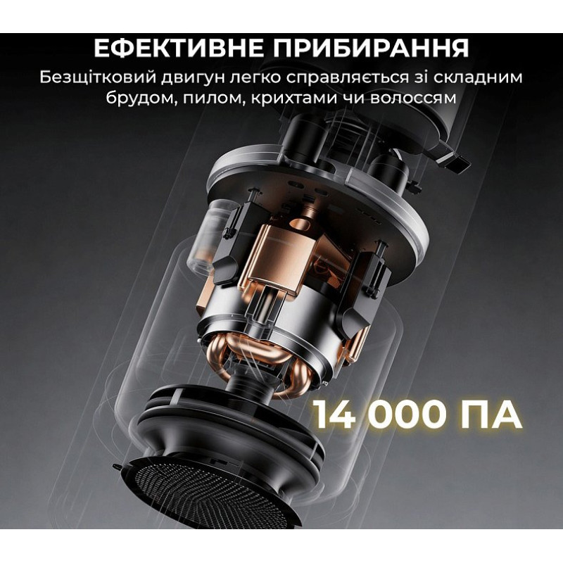 Пилосос Mova Portable Vortex 4 в 1 (MDV001)