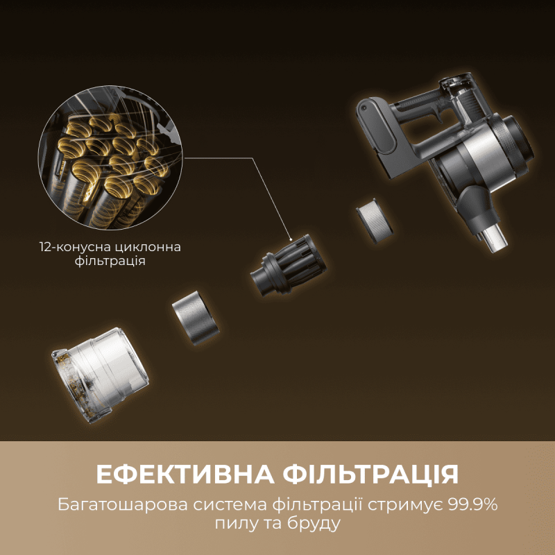 Пилосос Mova S7 (V2595E)