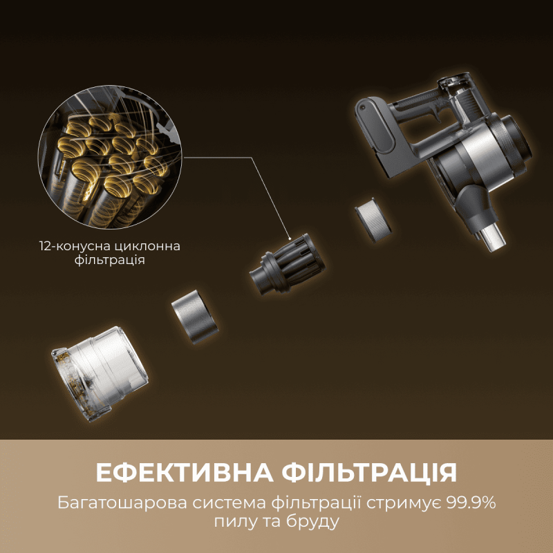 Пилосос Mova S7 Ultra (V2590E)
