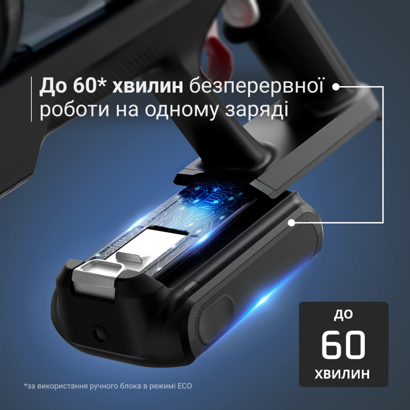 Пилосос Rowenta RH7AD5E0