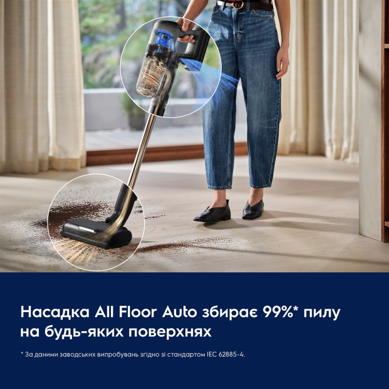 Пилосос ELECTROLUX EP72UB21SW