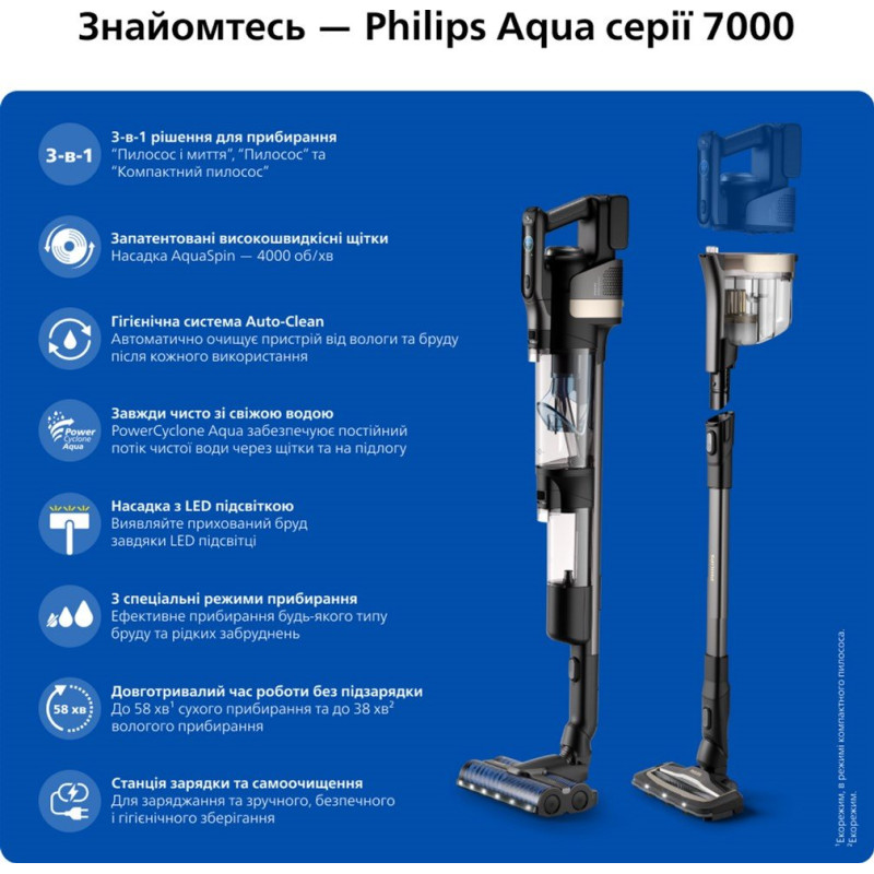 Пилосос Philips AquaTrio XW9463/10