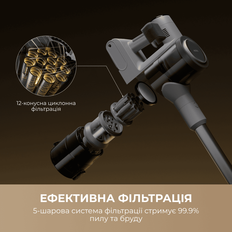 Пилосос Mova S1 (V2594E)