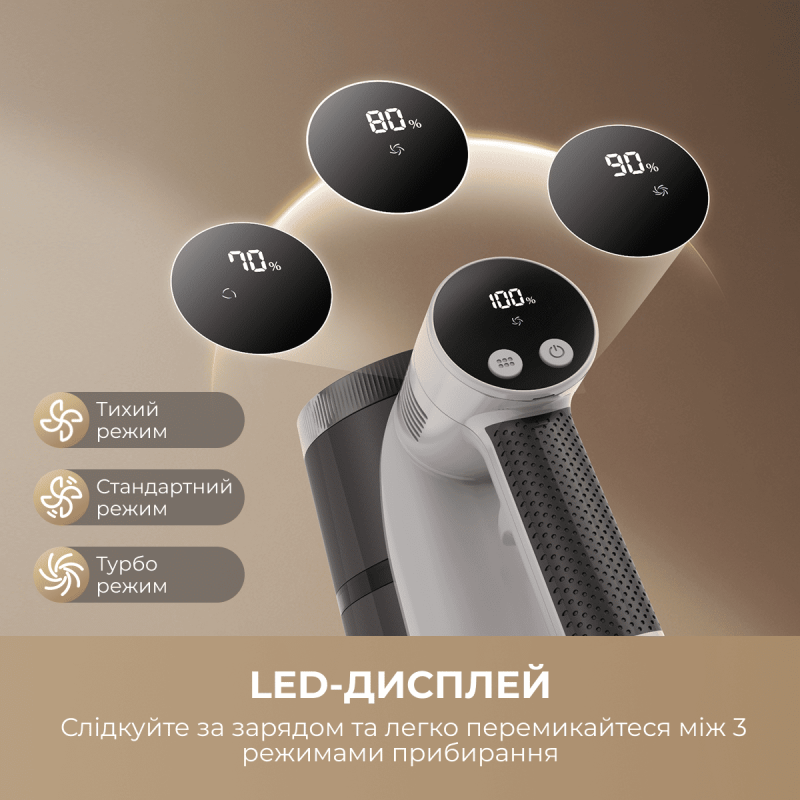 Пилосос Mova S1 (V2594E)