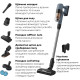 Пилосос ELECTROLUX EP72H21WET
